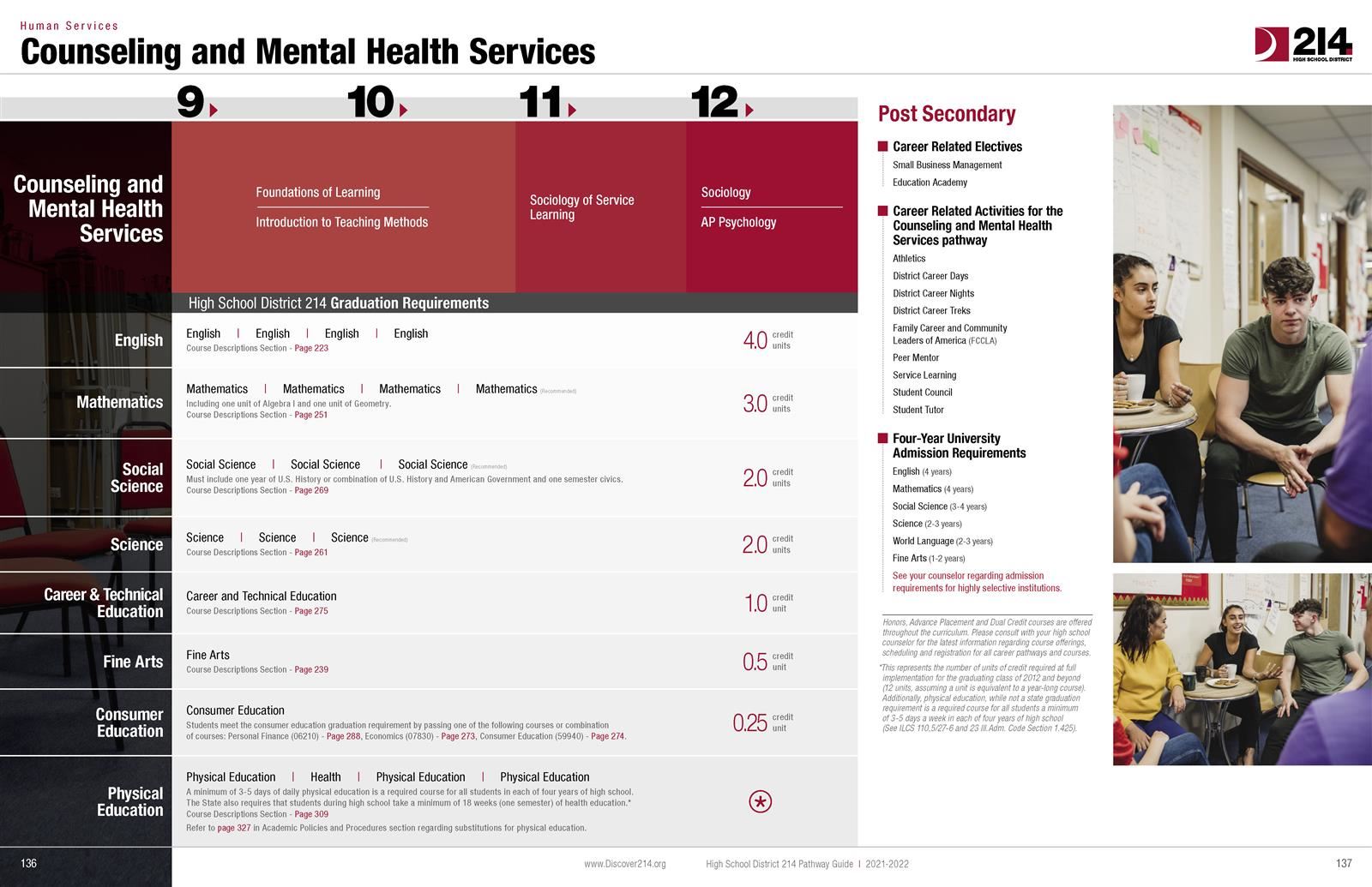 Counseling and Mental Health Services 